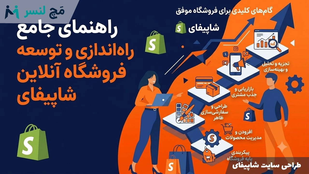 سفارش طراحی سایت شاپیفای؛ چگونه بهترین فریلنسر را بدون ریسک استخدام کنیم؟